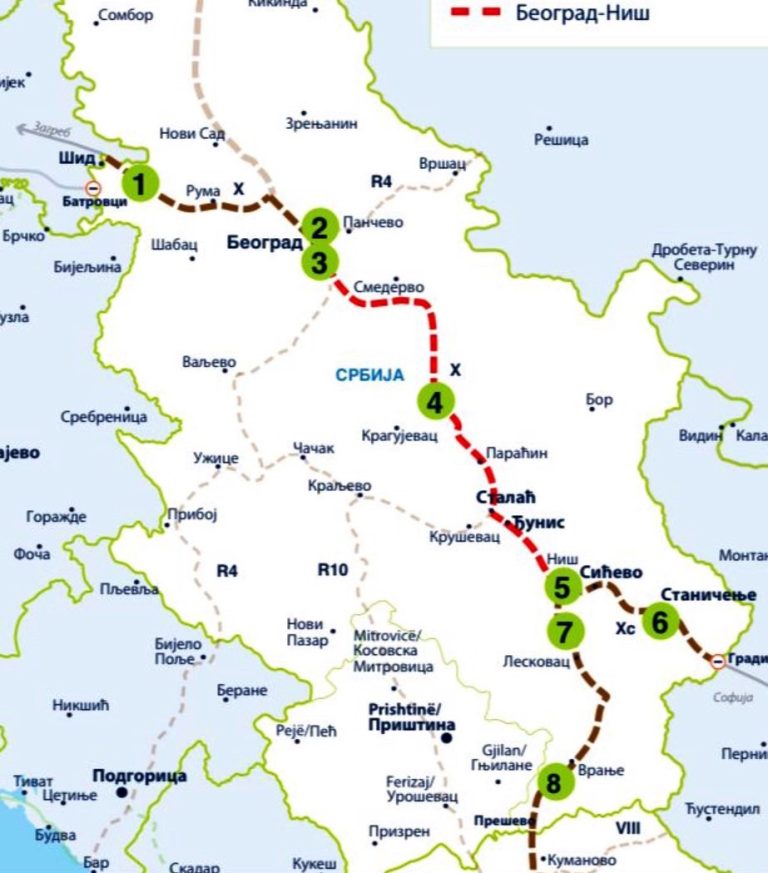 Modernisation of Corridor X Railway