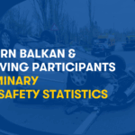 In 2024, Fewer Lives Were Lost on Roads in Western Balkans, Observing Participants than in 2023